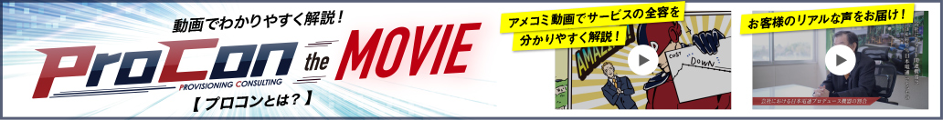  ProCon the MOVIE（プロコンとは？）